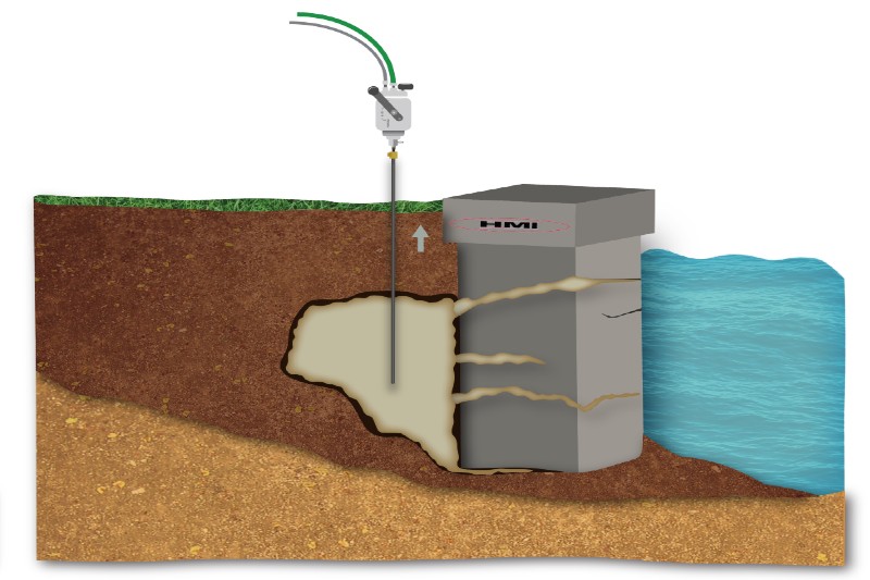 Voids and cracks in a seawall being filled with foam through a long injector gun